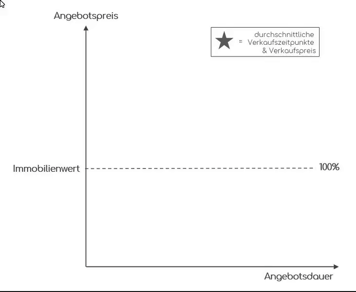 gif_angebotspreis 2