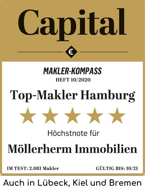 CAP_2020_Moellerherm-Immobilien_