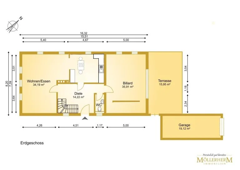 Moellerherm Immobilien - Immobilienangebot - Lübeck - Alle - Rundherum besonders - Außergewöhnliches Einfamilienhaus in Lübeck-St. Gertrud