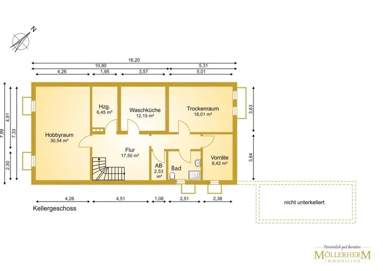 Moellerherm Immobilien - Immobilienangebot - Lübeck - Alle - Rundherum besonders - Außergewöhnliches Einfamilienhaus in Lübeck-St. Gertrud