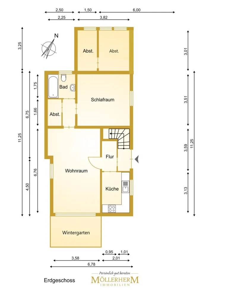 Moellerherm Immobilien - Immobilienangebot - Timmendorfer Strand - Alle - Investition mit Meer-Nähe - Vermietetes Einfamilienhaus in attraktiver Küstenlage
