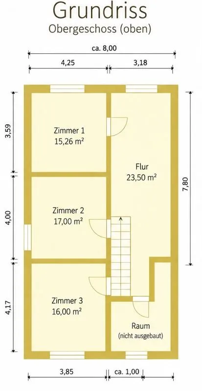 Moellerherm Immobilien - Immobilienangebot - Grabau - Alle - Landwirtschaftlich geprägte Hofstelle mit umfangreichen Nutzflächen und vielseitigen Möglichkeiten