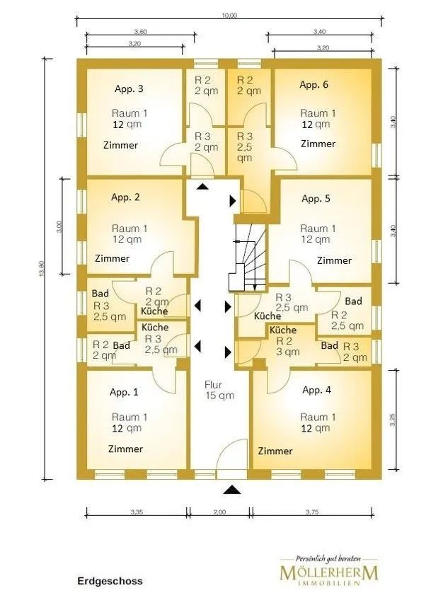 Moellerherm Immobilien - Immobilienangebot - Lübeck - Alle - Sichere und hohe Rendite mit 11 Mikro-Apartments in unmittelbarer Nähe zur Uniklinik Lübeck