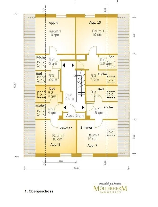 Moellerherm Immobilien - Immobilienangebot - Lübeck - Alle - Sichere und hohe Rendite mit 11 Mikro-Apartments in unmittelbarer Nähe zur Uniklinik Lübeck