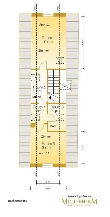 Moellerherm Immobilien - Immobilienangebot - Lübeck - Alle - Sichere und hohe Rendite mit 11 Mikro-Apartments in unmittelbarer Nähe zur Uniklinik Lübeck