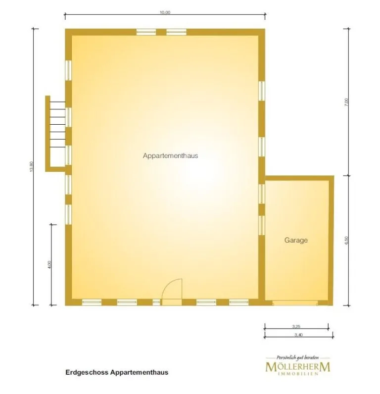 Moellerherm Immobilien - Immobilienangebot - Lübeck - Alle - Sichere und hohe Rendite mit 11 Mikro-Apartments in unmittelbarer Nähe zur Uniklinik Lübeck