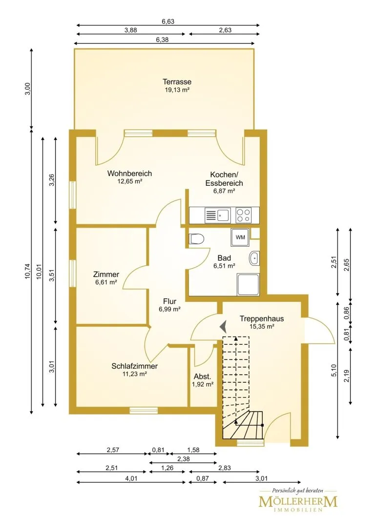 Moellerherm Immobilien - Immobilienangebot - Dassow/ Barendorf - Alle - Gemütliche Ferienwohnung unter Reet- nur wenige Minuten von der Ostsee entfernt