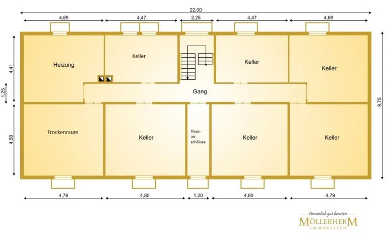 Moellerherm Immobilien - Immobilienangebot - Lensahn - Alle - Wohn-und Geschäftshaus Faktor 12,5 mitten in Lensahn (JNKM 57.540 €)