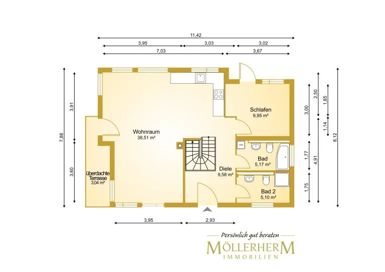 Moellerherm Immobilien - Immobilienangebot - Parin - Alle - Ökologisches Vollholz-Ferienhaus an der Ostsee- Konzipiert und gebaut nach ayurvedischen Wohn- und Lebensprinzipien
