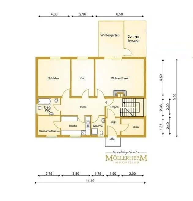 Moellerherm Immobilien - Immobilienangebot - Scharbeutz - Alle - Haus mit 5 Wohneinheiten in Ostseenähe- Gästeappartements vermieten und selber wohnen