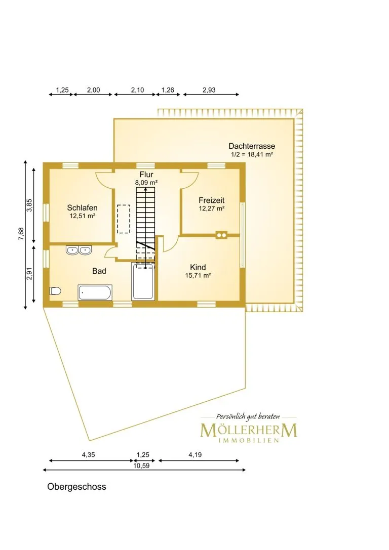 Moellerherm Immobilien - Immobilienangebot - Lübeck - Alle - Neuwertiges Zuhause am Naturschutzgebiet mit urbaner Flexibilität
