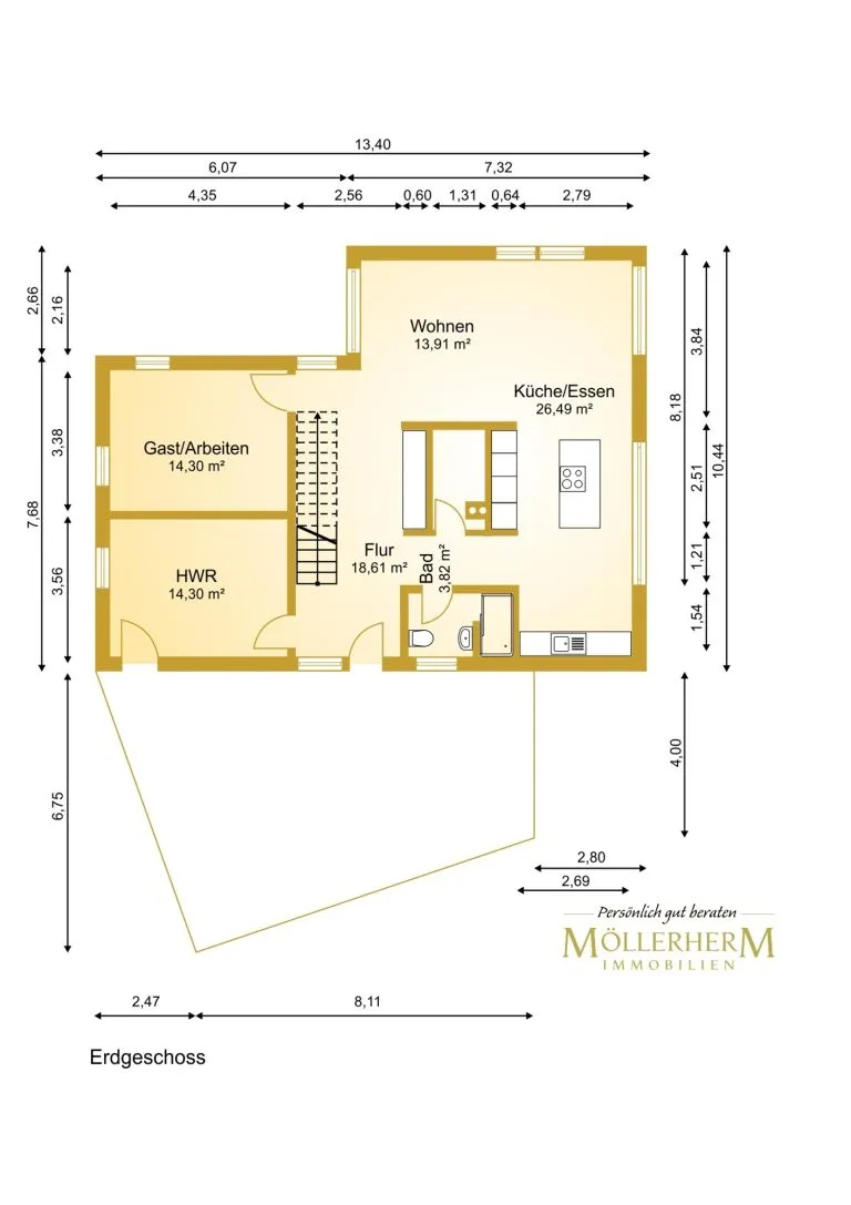 Moellerherm Immobilien - Immobilienangebot - Lübeck - Alle - Neuwertiges Zuhause am Naturschutzgebiet mit urbaner Flexibilität