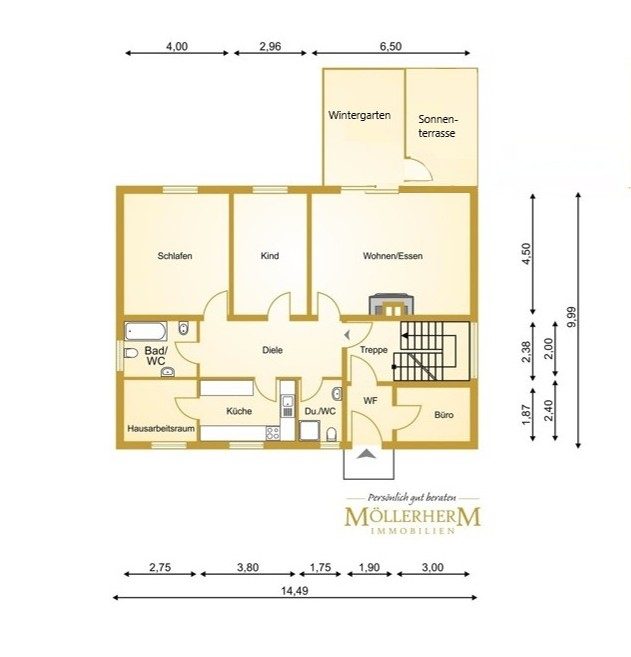 Moellerherm Immobilien - Immobilienangebot - Scharbeutz - Alle - Wohnen, wo die Ostsee am schönsten ist - Ein Haus voller Möglichkeiten
mit 5 Wohnungen in Scharbeutz