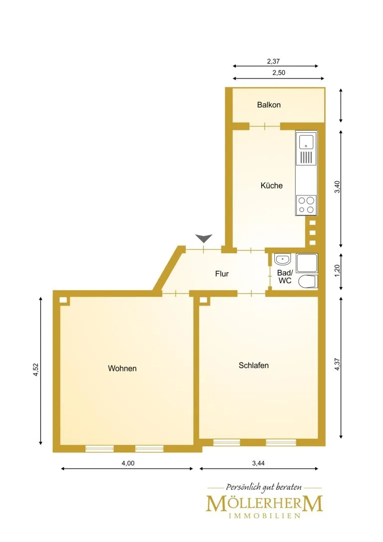 Moellerherm Immobilien - Immobilienangebot - Kiel / Holtenau - Alle - Modernes Wohnen mit Geschichte: Etagenwohnung in erstklassigem Zustand