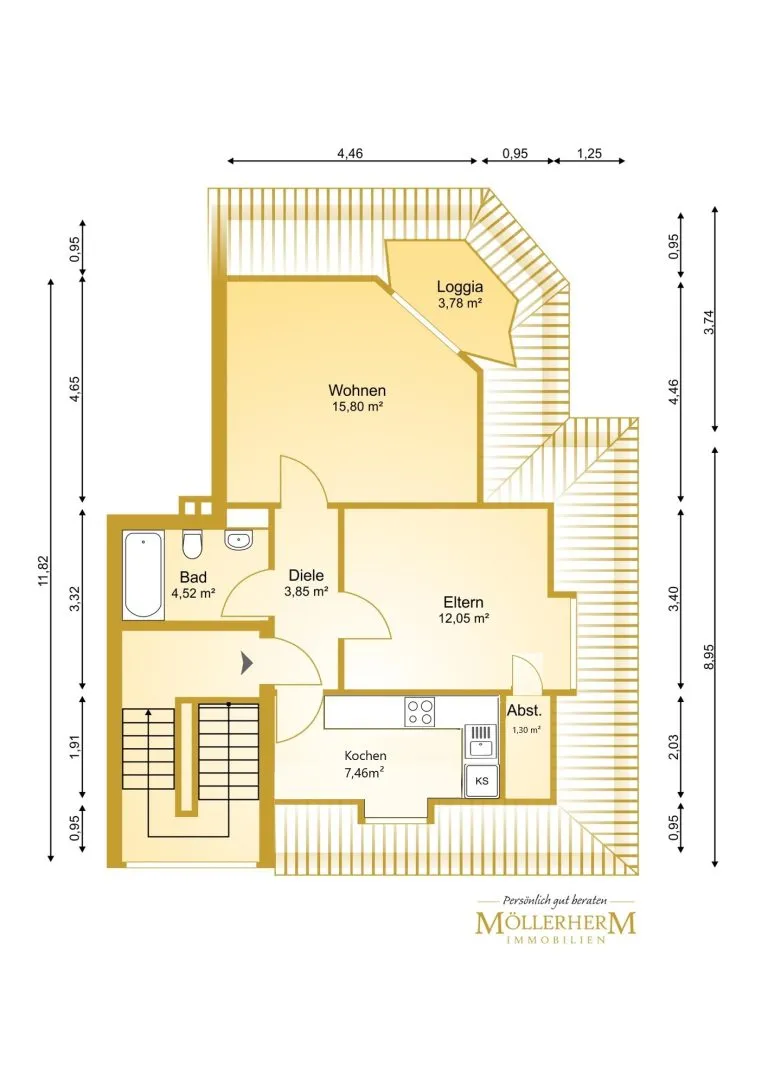 Moellerherm Immobilien - Immobilienangebot - Ahrensburg - Alle - Gemütliche 2-Zimmer-Wohnung- Solide Kapitalanlage mit Loggia, TG-Stellplatz und grünem Ausblick