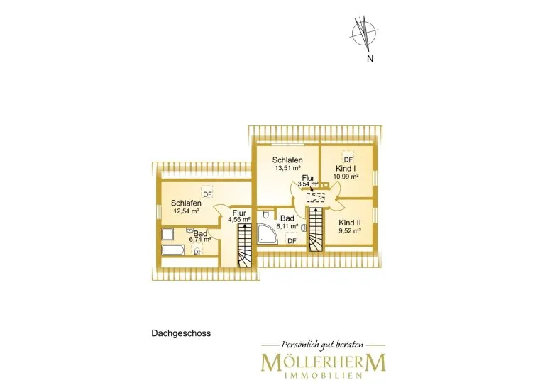 Moellerherm Immobilien - Immobilienangebot - Stolpe - Alle - Zuhause für alle Generationen: Einfamilienhaus mit Einliegerwohnung in Stolpe mit vielfältigen Nutzungsmöglichkeiten