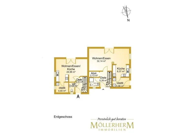Moellerherm Immobilien - Immobilienangebot - Stolpe - Alle - Zuhause für alle Generationen: Einfamilienhaus mit Einliegerwohnung in Stolpe mit vielfältigen Nutzungsmöglichkeiten
