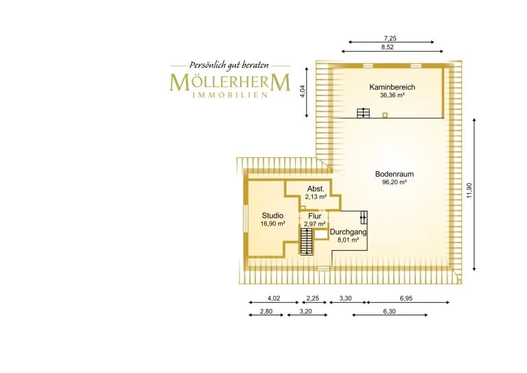 Moellerherm Immobilien - Immobilienangebot - Thedinghausen - Alle - Pferdeliebhaber aufgepasst!  Resthof mit 1,3 ha Land in Thedinghausen