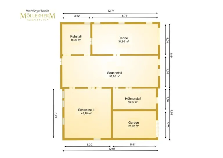 Moellerherm Immobilien - Immobilienangebot - Thedinghausen - Alle - Pferdeliebhaber aufgepasst!  Resthof mit 1,3 ha Land in Thedinghausen