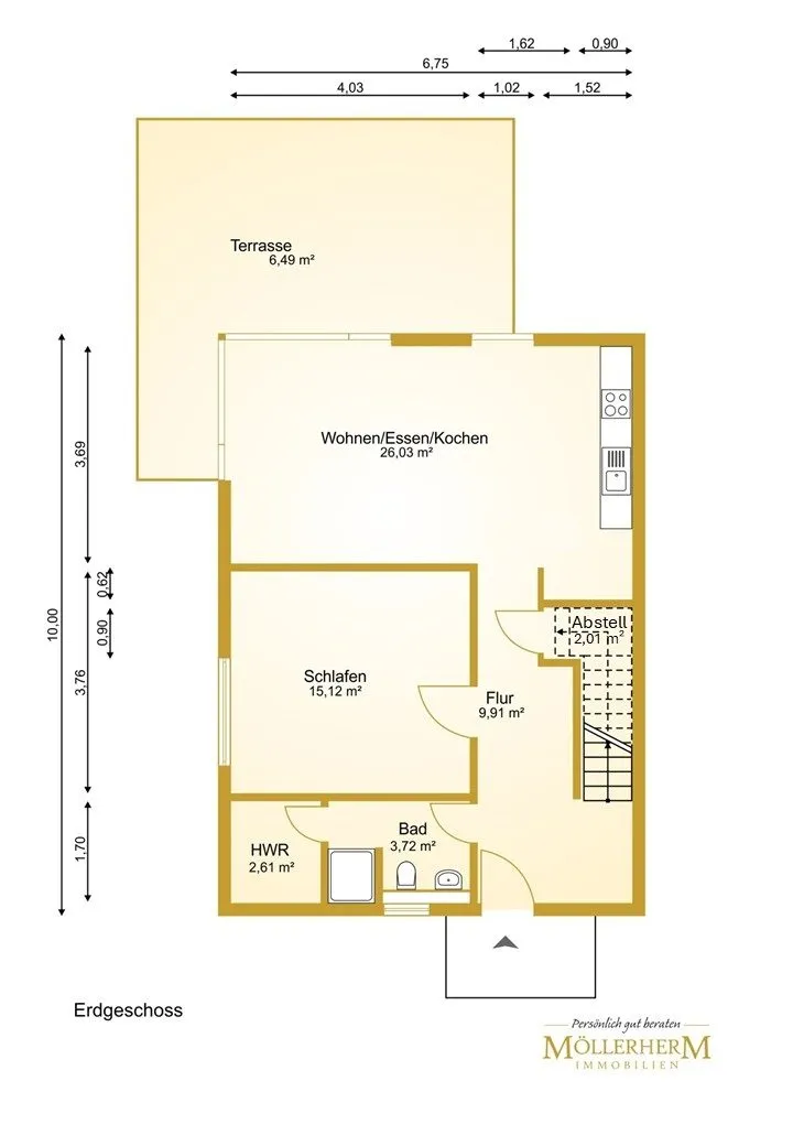 Moellerherm Immobilien - Immobilienangebot - Neustadt in Holstein - Alle - Baupartner gesucht für privates Bauvorhaben - Doppelhaushälfte in Holzbauweise in Neustadt in Holstein an der Ostsee