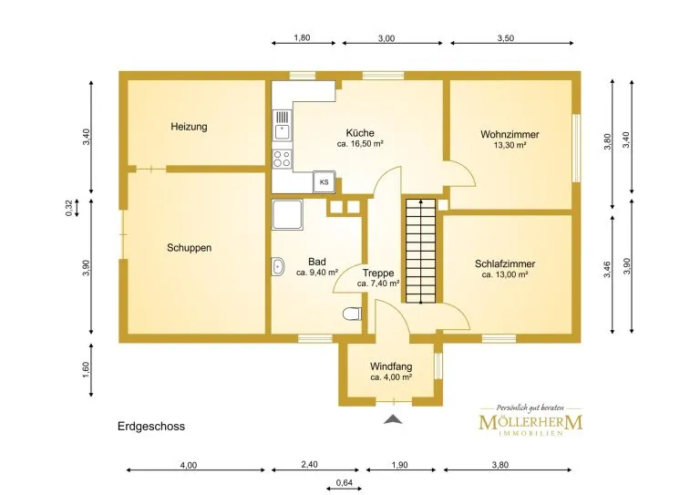 Moellerherm Immobilien - Immobilienangebot - Dassow / Wilmstorf - Alle - Rückzugsort im Grünen - Einfamilienhaus in quasi Alleinlage in Dassow
