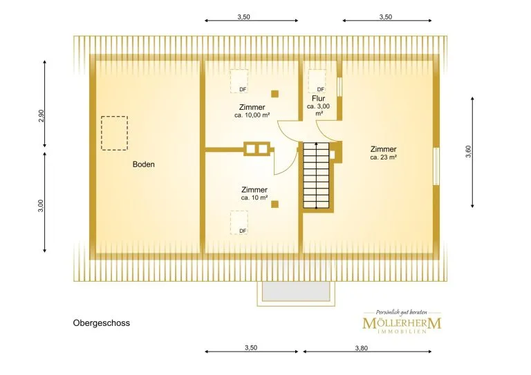 Moellerherm Immobilien - Immobilienangebot - Dassow / Wilmstorf - Alle - Rückzugsort im Grünen - Einfamilienhaus in quasi Alleinlage in Dassow