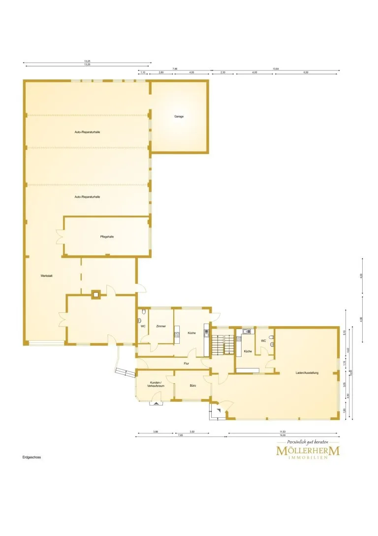 Moellerherm Immobilien - Immobilienangebot - Grube - Alle - Bieterverfahren - Wohn- und Geschäftshaus mit Werkstatt und Halle in Grube