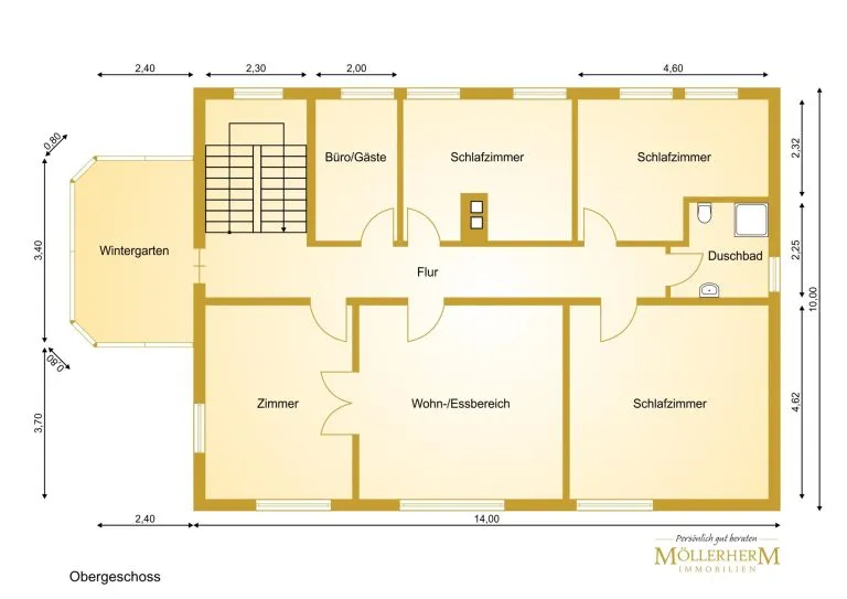 Moellerherm Immobilien - Immobilienangebot - Grube - Alle - Bieterverfahren - Wohn- und Geschäftshaus mit Werkstatt und Halle in Grube