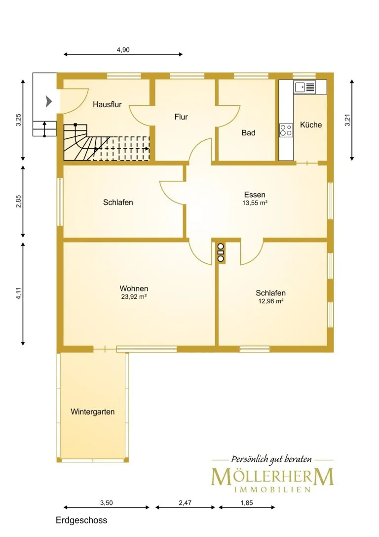 Moellerherm Immobilien - Immobilienangebot - Scharbeutz / Haffkrug - Alle - Attraktives Mehrfamilienhaus mit Entwicklungspotenzial in begehrter Ostseenähe