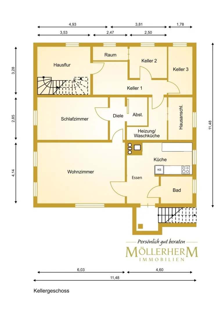 Moellerherm Immobilien - Immobilienangebot - Scharbeutz / Haffkrug - Alle - Attraktives Mehrfamilienhaus mit Entwicklungspotenzial in begehrter Ostseenähe