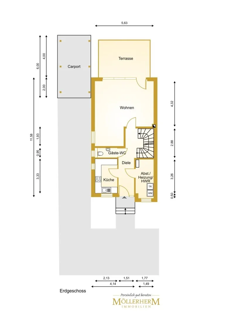 Moellerherm Immobilien - Immobilienangebot - Ratekau - Alle - Ein Zuhause, das mitwächst- Geräumige Doppelhaushälfte in Ratekau