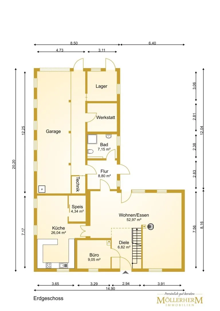 Moellerherm Immobilien - Immobilienangebot - Kasseburg - Alle - Ehemalige Hofstelle mit großzügigem Wohnhaus, Scheune und schöner Feldrandlage