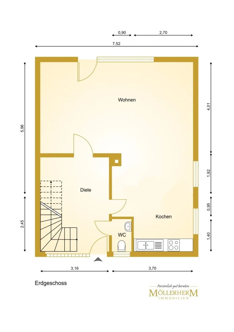 Moellerherm Immobilien - Immobilienangebot - Pansdorf, Holstein / Luschendorf - Alle - Doppelhaushälfte