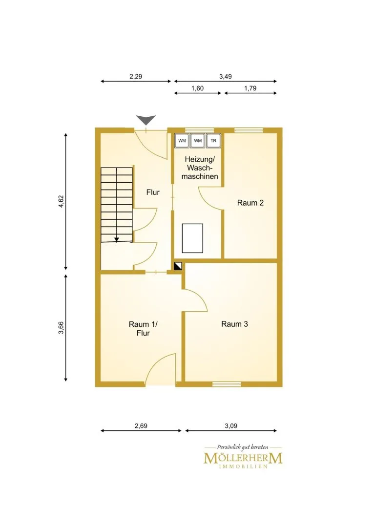 Moellerherm Immobilien - Immobilienangebot - Lübeck - Alle - Voll vermietetes Mehrfamilienhaus in Lübeck-St. Lorenz Süd – attraktive Kapitalanlage mit drei Wohneinheiten und Gartennutzung
