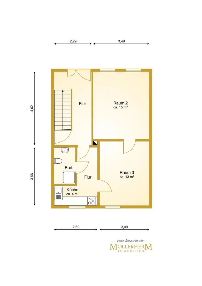 Moellerherm Immobilien - Immobilienangebot - Lübeck - Alle - Voll vermietetes Mehrfamilienhaus in Lübeck-St. Lorenz Süd – attraktive Kapitalanlage mit drei Wohneinheiten und Gartennutzung