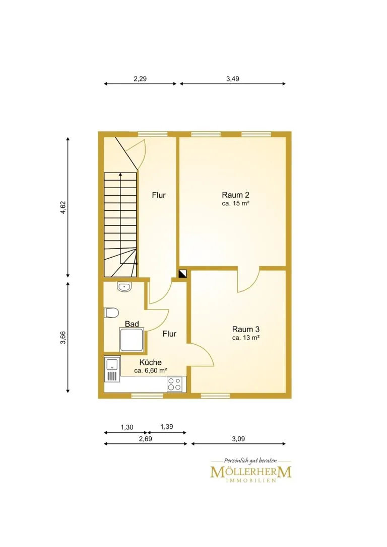 Moellerherm Immobilien - Immobilienangebot - Lübeck - Alle - Voll vermietetes Mehrfamilienhaus in Lübeck-St. Lorenz Süd – attraktive Kapitalanlage mit drei Wohneinheiten und Gartennutzung