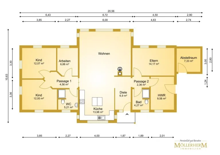 Moellerherm Immobilien - Immobilienangebot - Pogeez - Alle - Ein Zuhause zum Verlieben- Echtes Bullerbü-Gefühl in Pogeez