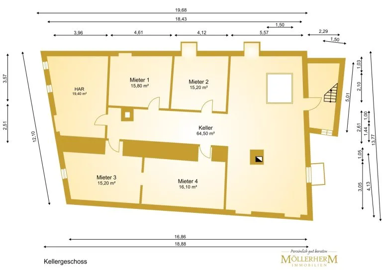 Moellerherm Immobilien - Immobilienangebot - Wismar - Alle - 2 gepflegte MFH in Top Zustand mit 87.296€ JNKM