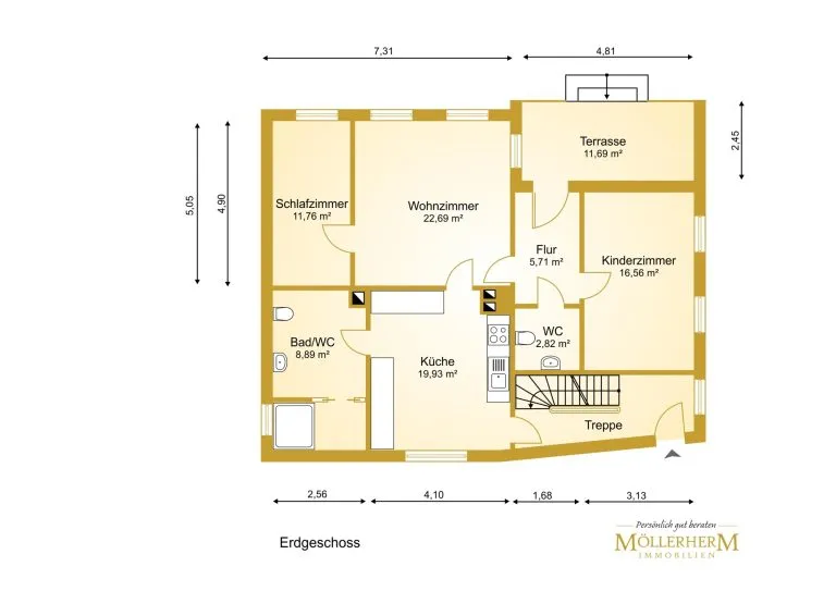 Moellerherm Immobilien - Immobilienangebot - Wismar - Alle - 2 gepflegte MFH in Top Zustand mit 87.296€ JNKM