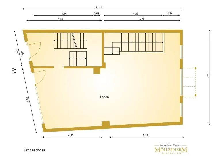 Moellerherm Immobilien - Immobilienangebot - Wismar - Alle - 2 gepflegte MFH in Top Zustand mit 87.296€ JNKM