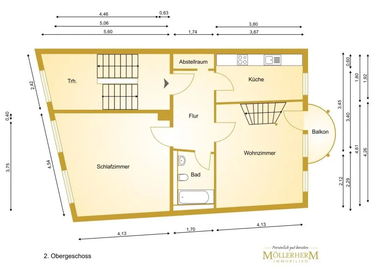 Moellerherm Immobilien - Immobilienangebot - Wismar - Alle - 2 gepflegte MFH in Top Zustand mit 87.296€ JNKM