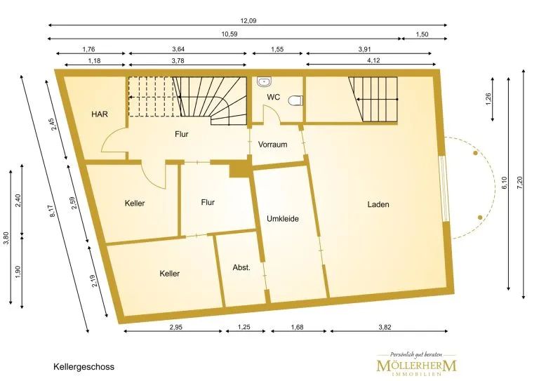 Moellerherm Immobilien - Immobilienangebot - Wismar - Alle - 2 gepflegte MFH in Top Zustand mit 87.296€ JNKM